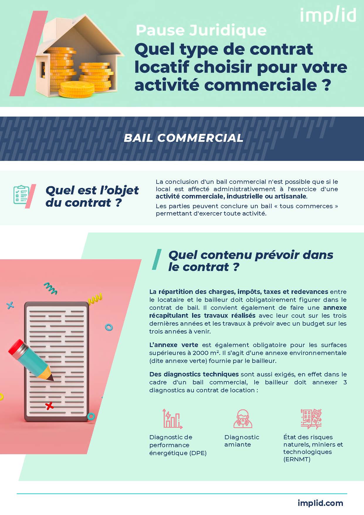 Quel contrat locatif choisir pour son activité commerciale