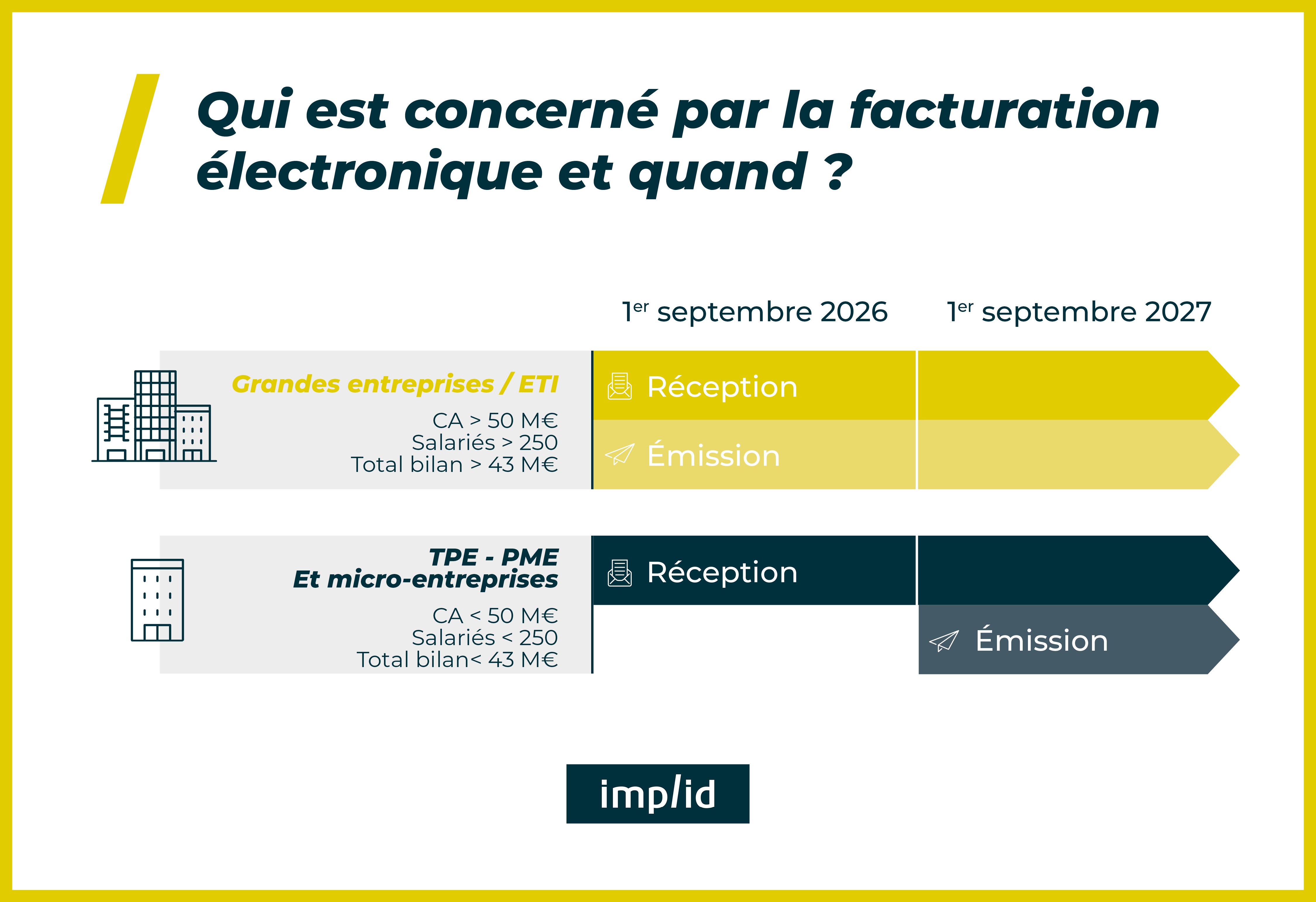 Calendrier facture X